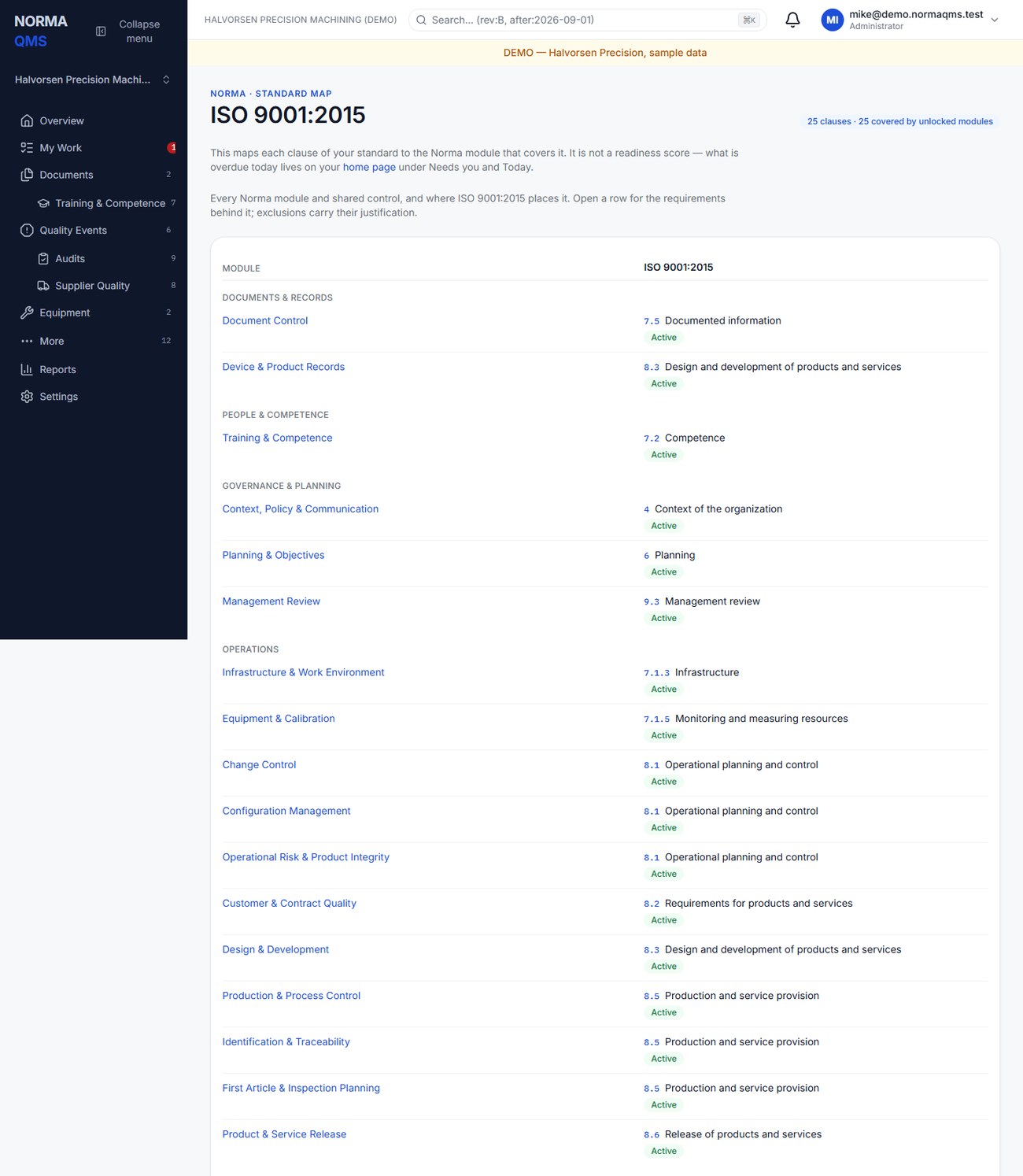 The Standard Map: one row per module or shared control, one column per adopted edition, and the readiness signal in each cell.