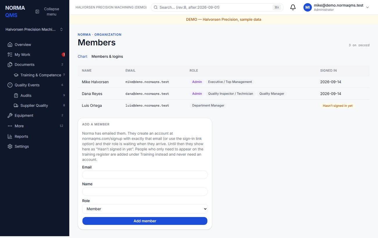 Members & roles: who can sign in, whether they hold Admin, and the functional roles they carry.
