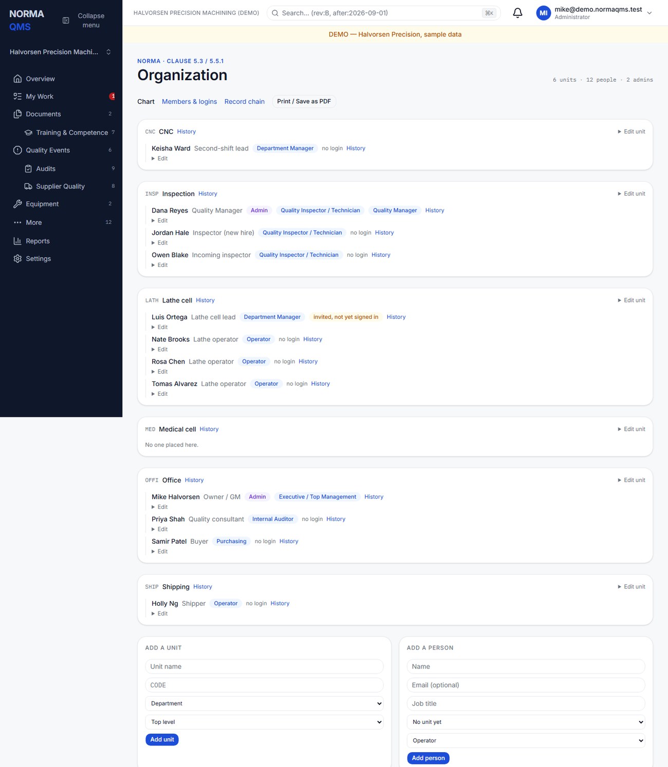 Settings > Organization: units on the left, the people placed in them, and the role checkboxes on each person.