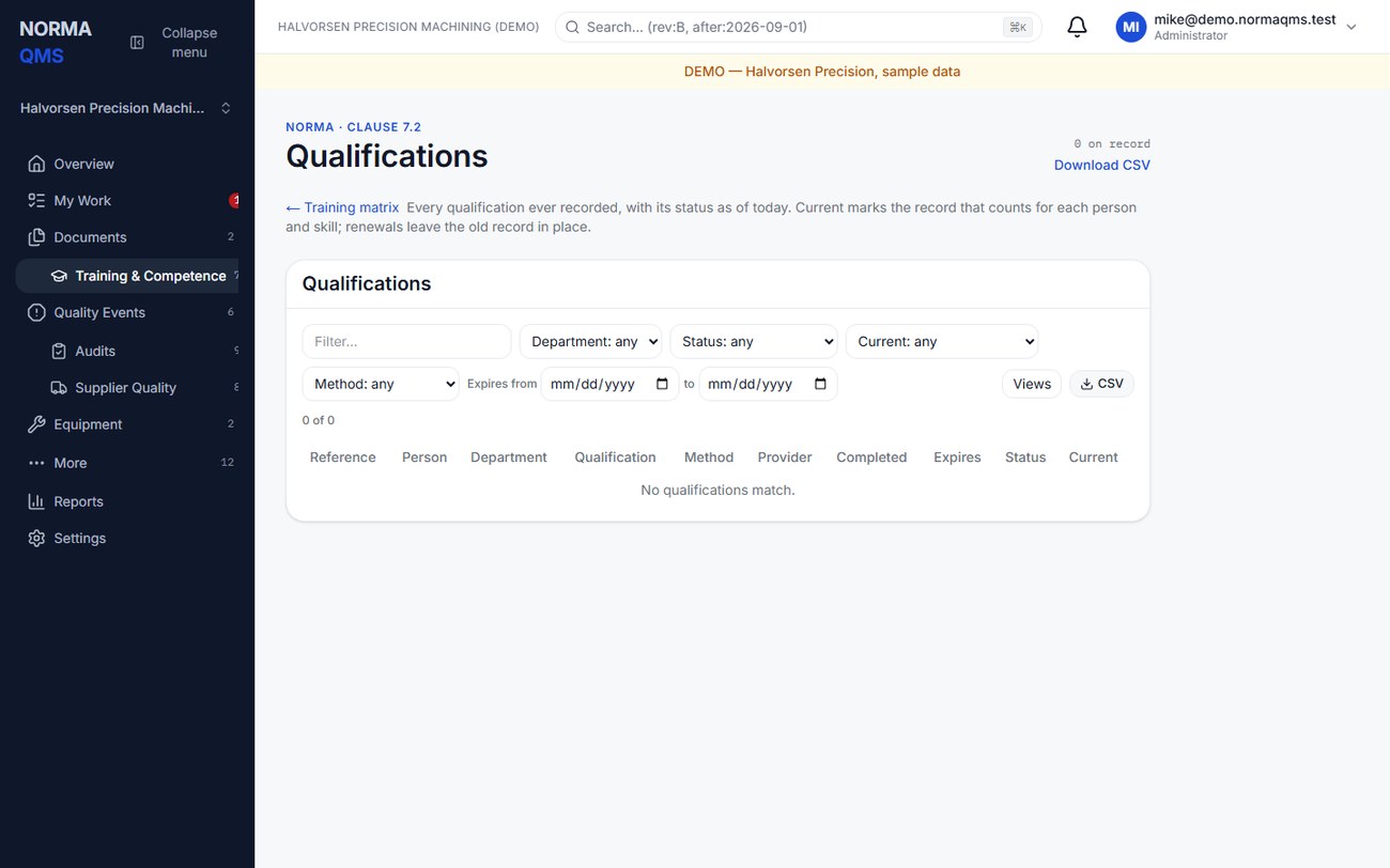 The Qualifications register: one row per certificate ever recorded, with Method, Provider, Completed, Expires, Status and whether it is the Current record for that person and skill.
