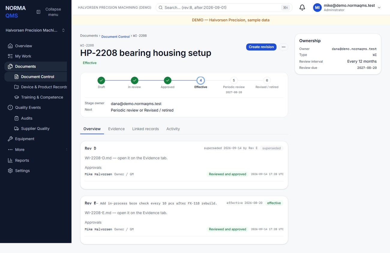 A document record: the lifecycle rail (Draft, In review, Approved, Effective, Periodic review, Revised / retired), each revision with its approvals, the Ownership rail with the review interval, and the Overview, Evidence, Linked records and Activity tabs.