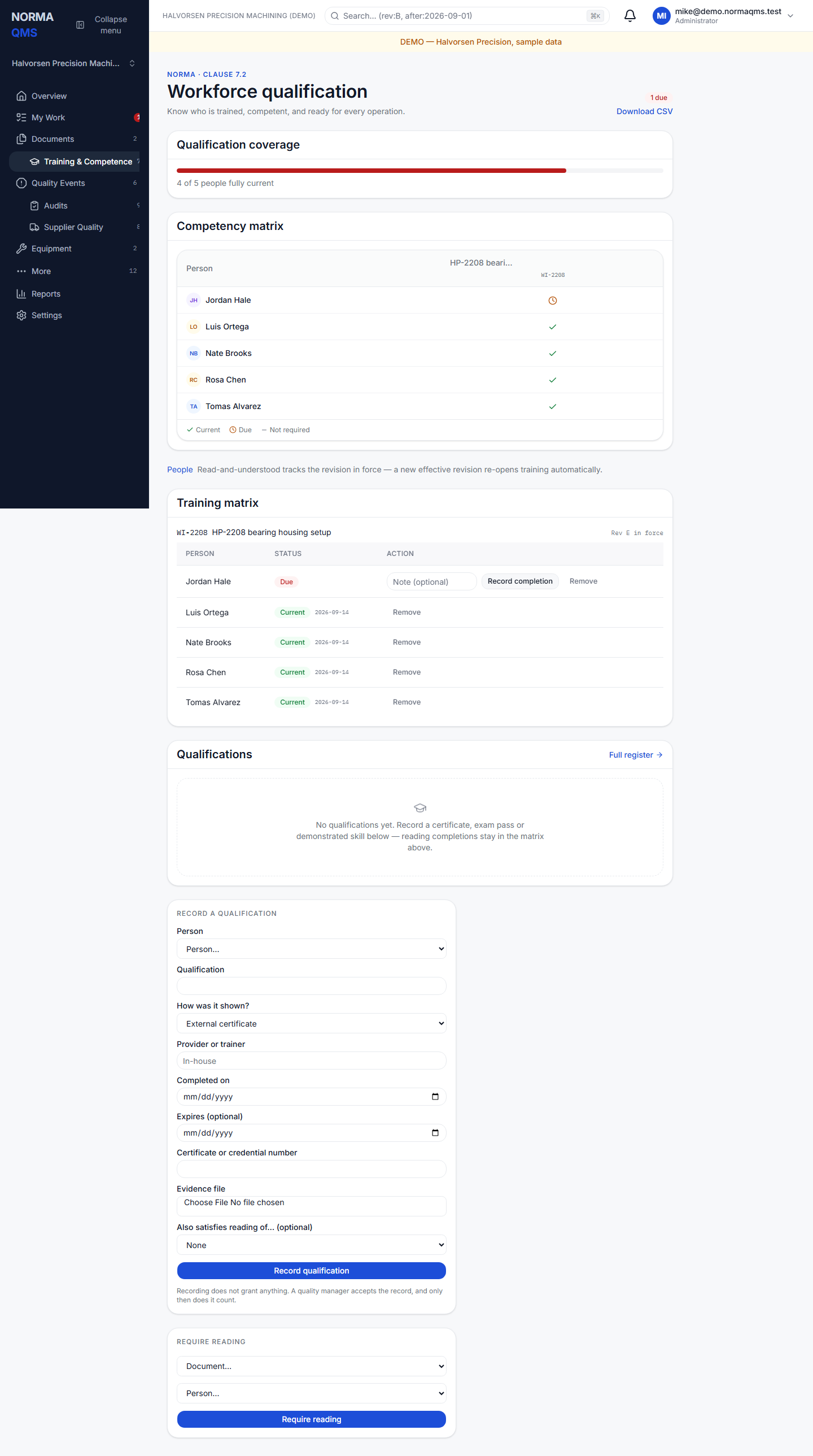 Training & Competence in Norma — fictional sample shop